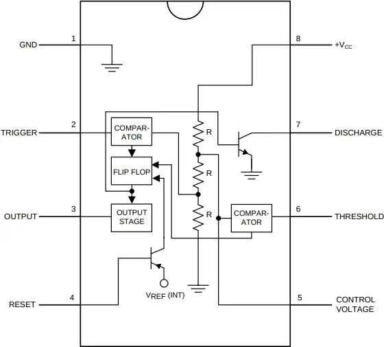555 timer IC diagram and pinout